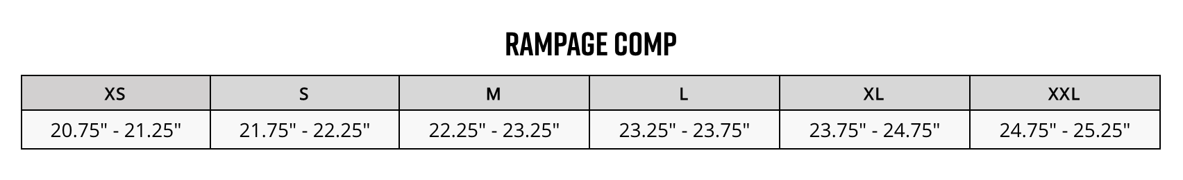 Sizing