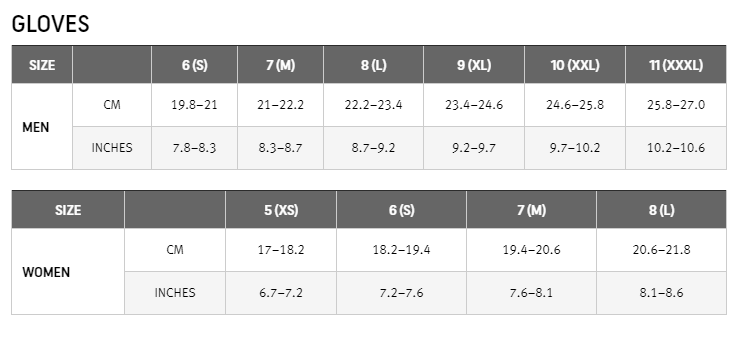 Gore Wear glove sizing chart