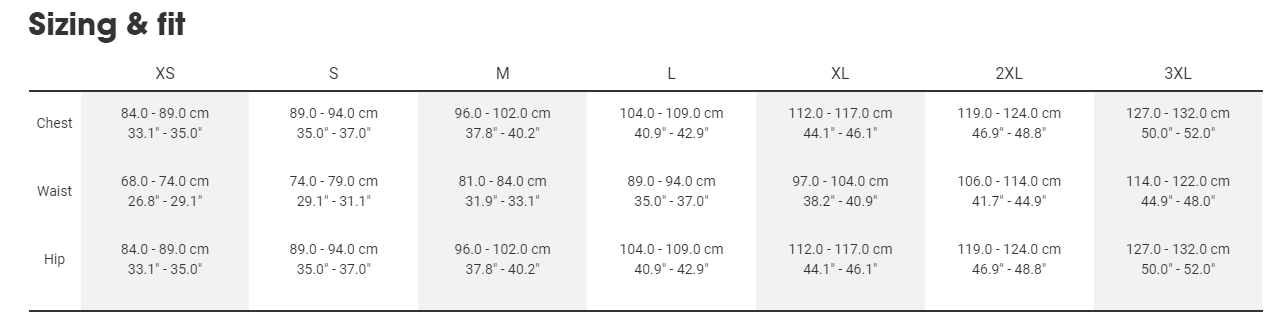 Bontrager mens sizing chart