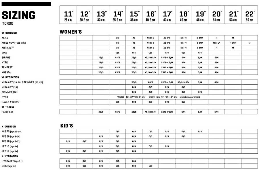 Osprey pack size and fit Osprey pack size and fit