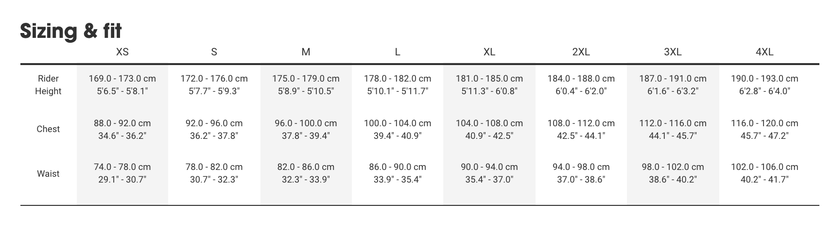 Sizing Sizing
