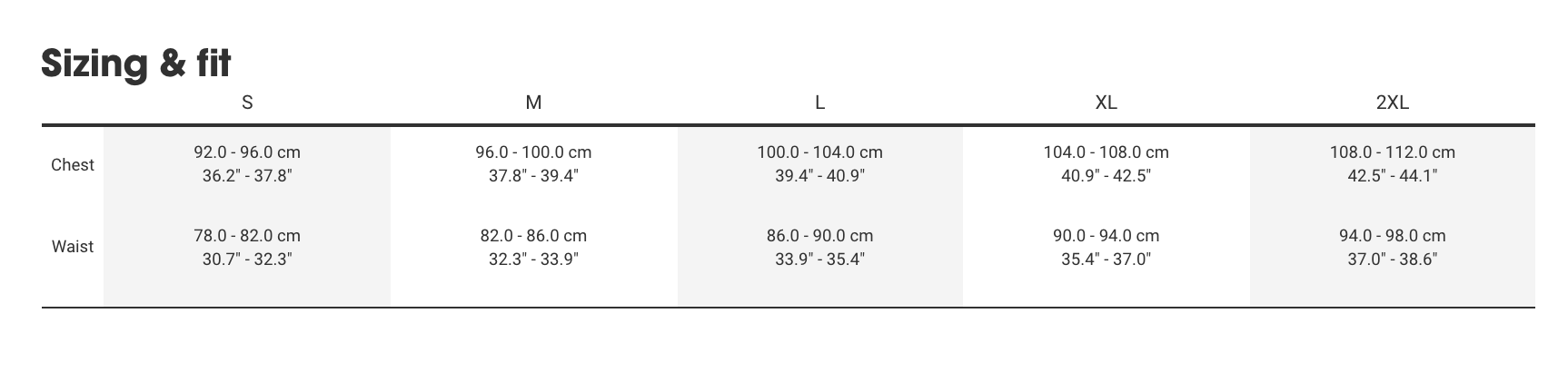 Sizing