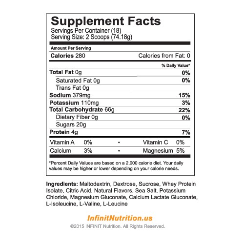 Infinit :Go Far nutritional information