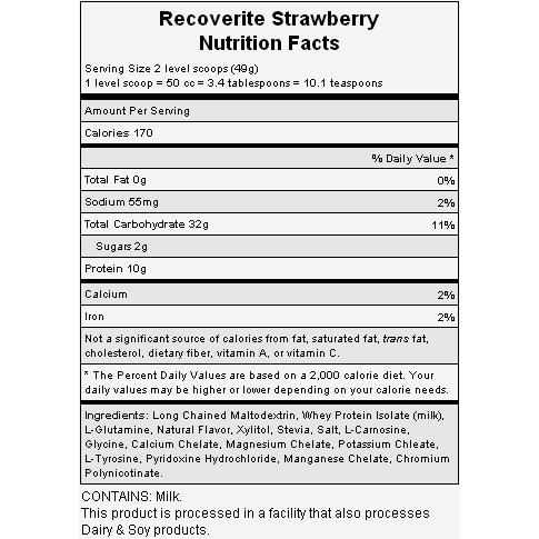 The Nutritional info for Hammer Nutrition's Strawberry Recoverite.