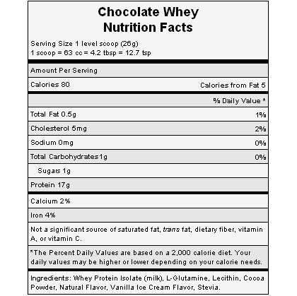 The nutritional info for Hammer Nutrition's Chocolate Whey Protein. The nutritional info for Hammer Nutrition's Chocolate Whey Protein.