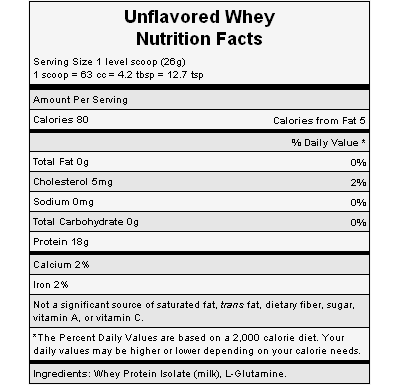 The nutritional info for Hammer Nutrition's Unflavored Whey Protein. The nutritional info for Hammer Nutrition's Unflavored Whey Protein.