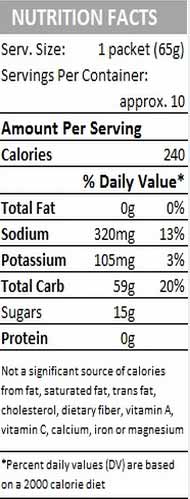 Nutritional information Nutritional information