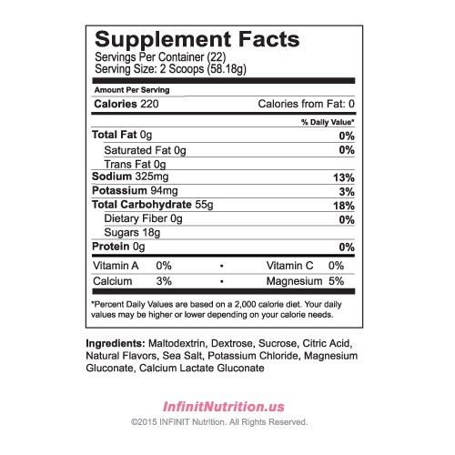 Infinit :SPEED For Women nutritional information