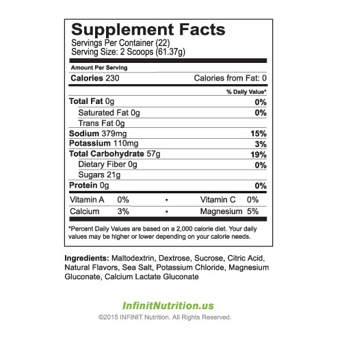Infiniti :SPEED nutritional information