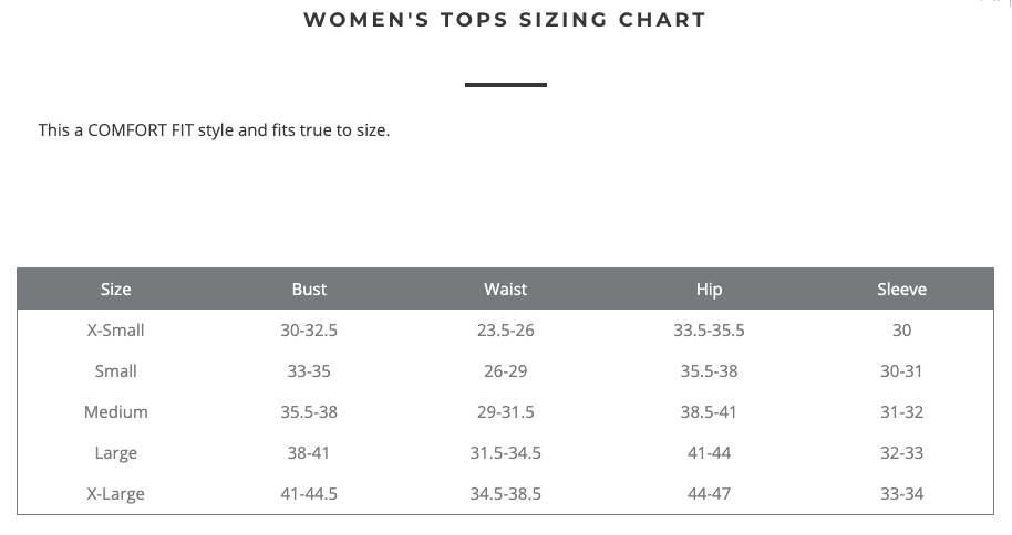 Sizing Sizing